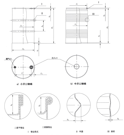 ../../Users/winlyons/Downloads/扫描文件/GBT%20325-5-201