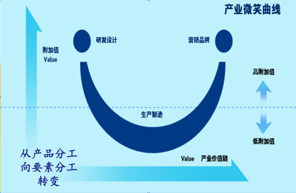 钢桶业供应链提效降成本案例分享（余渡元）