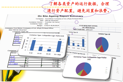 钢桶业供应链提效降成本案例分享（余渡元）