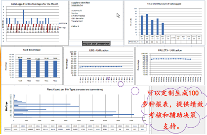钢桶业供应链提效降成本案例分享（余渡元）