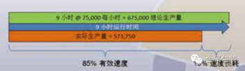 http://mmbiz.qpic.cn/mmbiz/9iafKzSmYUxia5MoM5huQzfMI9OiaRQZ97vd0z3eyAWFBrCsomZhzlMeW5a12Fick1AZGuRWRneciagXLrhGwLfYkPA/640?wx_fmt=png&wxfrom=5&wx_lazy=1