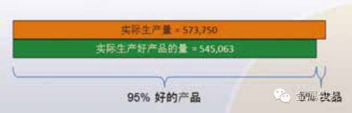 http://mmbiz.qpic.cn/mmbiz/9iafKzSmYUxia5MoM5huQzfMI9OiaRQZ97v3bolibdoGK6bLpvFo3s1d6zFpiamewQNYRibufAkl7PbibCaQQFayXGGcw/640?wx_fmt=png&wxfrom=5&wx_lazy=1