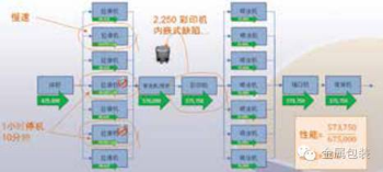 http://mmbiz.qpic.cn/mmbiz/9iafKzSmYUxia5MoM5huQzfMI9OiaRQZ97v77YPfuWfnl1RGMfMribAicDbFc7L04T6lAtNld3HkRUibILe2iaGxnwY0Q/640?wx_fmt=png&wxfrom=5&wx_lazy=1