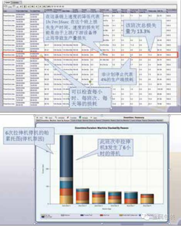 http://mmbiz.qpic.cn/mmbiz/9iafKzSmYUxia5MoM5huQzfMI9OiaRQZ97vxvO5I85PmBdDRCE0Ol8S8V97Ayw4iaxf8t2ibt4ibpo4LdKqgQ2FMjibJg/640?wx_fmt=png&wxfrom=5&wx_lazy=1