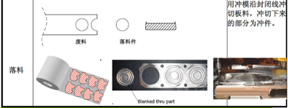 插图/冲压工艺图/640-3.png