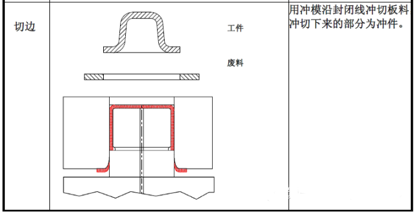 插图/冲压工艺图/640-6.png
