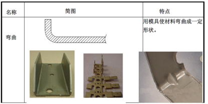插图/冲压工艺图/640-8.png