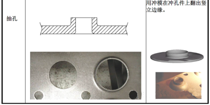 插图/冲压工艺图/640-10.png
