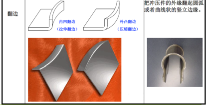 插图/冲压工艺图/640-11.png
