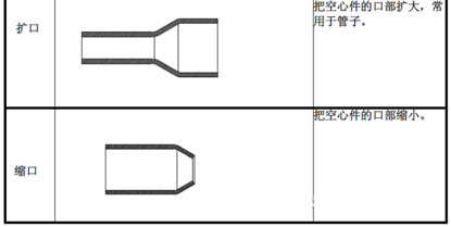 插图/冲压工艺图/640-12.png