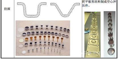 插图/冲压工艺图/640-13.png