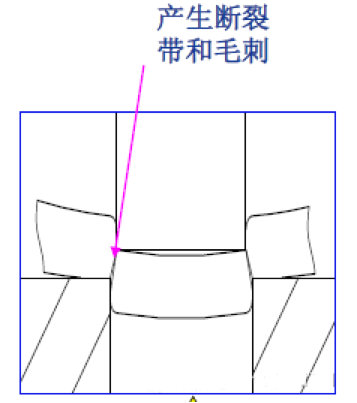 插图/冲压工艺图/640-22.png