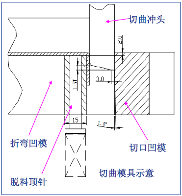 插图/冲压工艺图/640-27.png