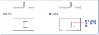 插图/冲压工艺图/640-30.png