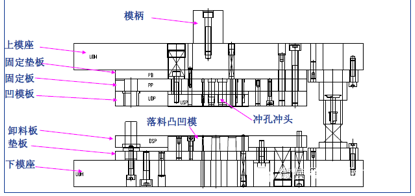 插图/冲压工艺图/640-31.png