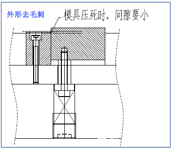 插图/冲压工艺图/640-34.png