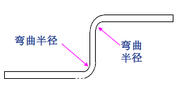 插图/冲压工艺图/640-46.png