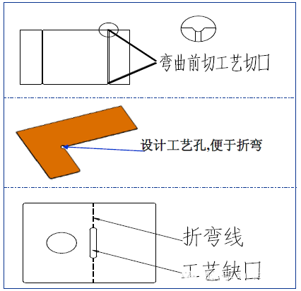 插图/冲压工艺图/640-48.png