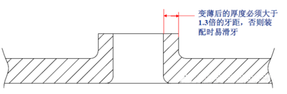 插图/冲压工艺图/640-67.png