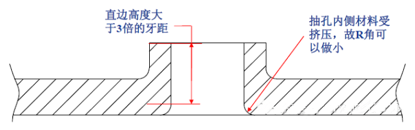插图/冲压工艺图/640-68.png