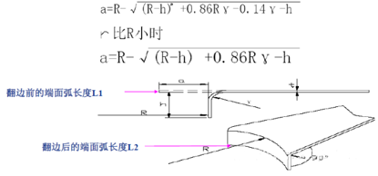 插图/冲压工艺图/640-74.png