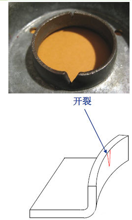 插图/冲压工艺图/640-76.png