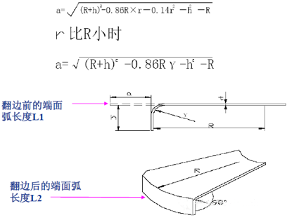 插图/冲压工艺图/640-77.png