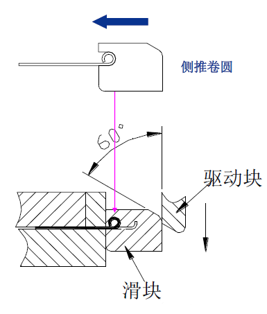插图/冲压工艺图/640-80.png
