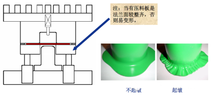 插图/冲压工艺图/640-83.png