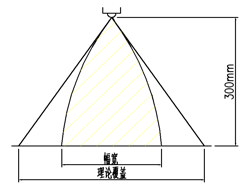 说明: 12121