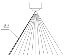 说明: sdfsf