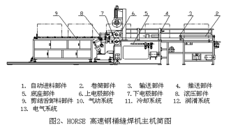 说明: 0V(T@DNQTGF2(BBH0RQ}Z88