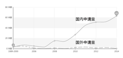 ../../Users/winlyons/Downloads/扫描文件/