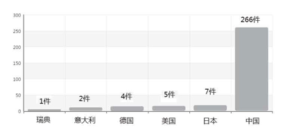 ../../Users/winlyons/Downloads/扫描文件/
